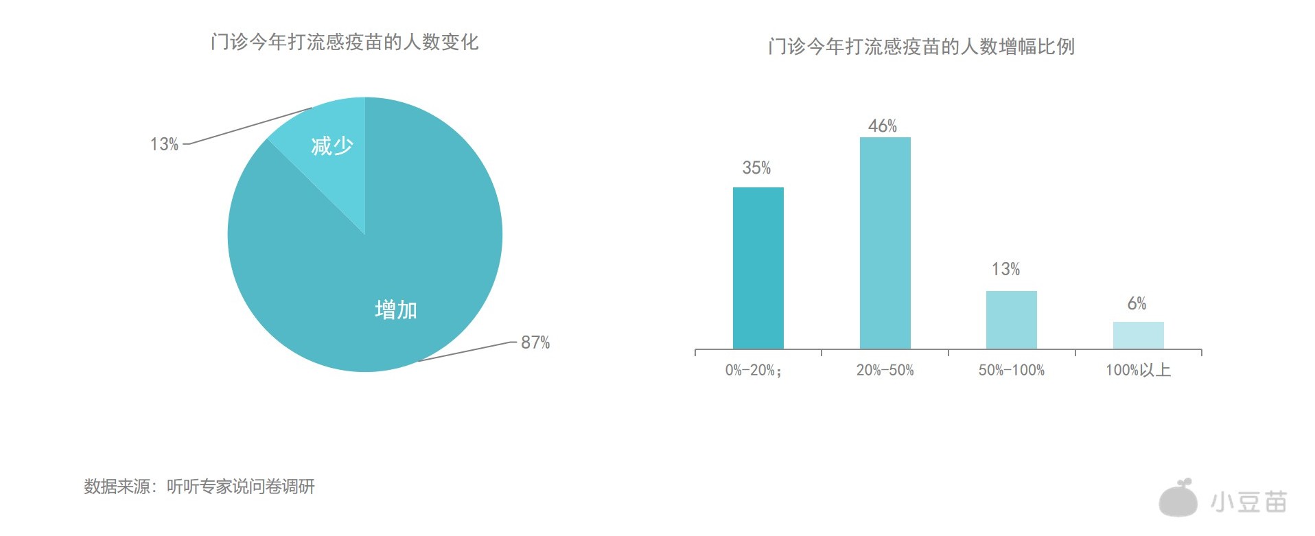 1606301456464.jpg 幻燈片30.jpg